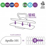 Прасувальний прес TEXI APOLLO 101